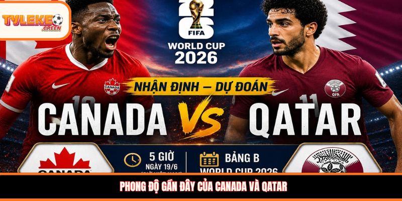 Canada vs Qatar, 05:00h ngày 19/06 – Cuộc Chiến Quyết Định Phong độ gần đây của Canada và Qatar